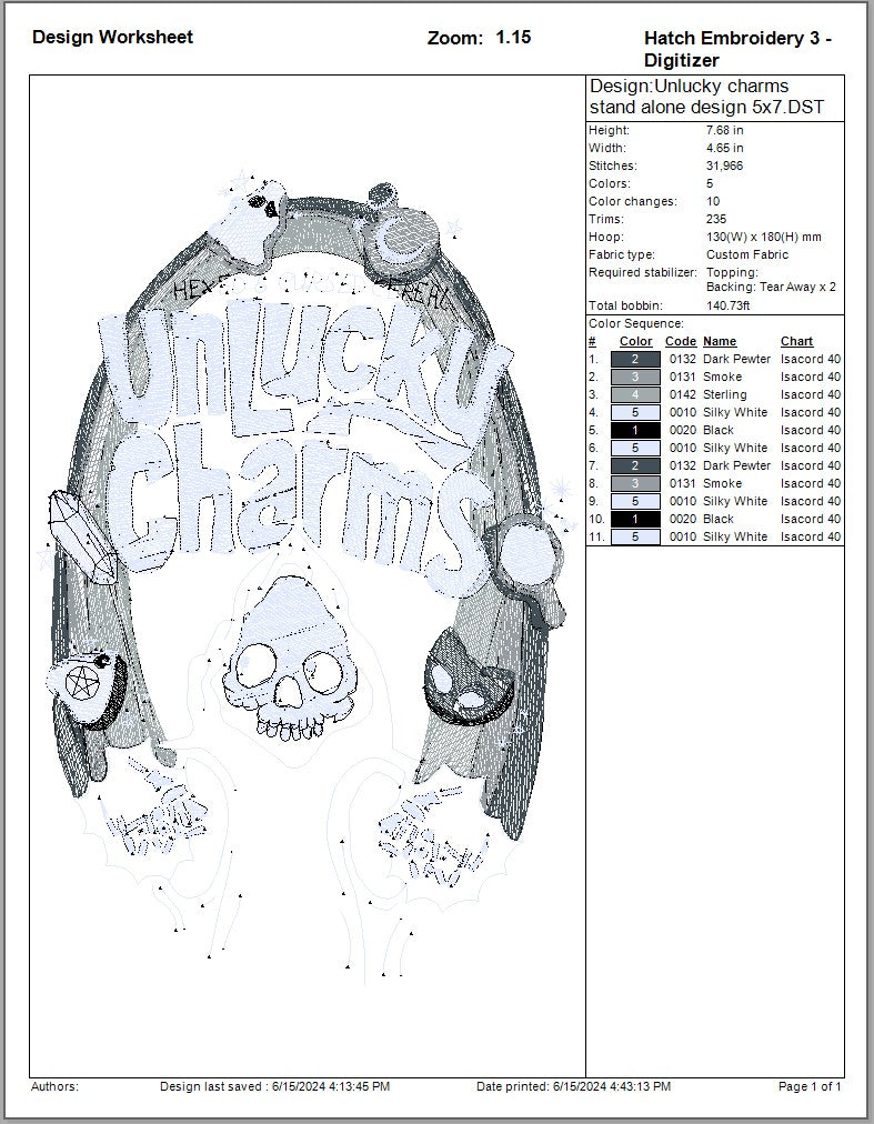 Unlucky charms stand alone design 5x7