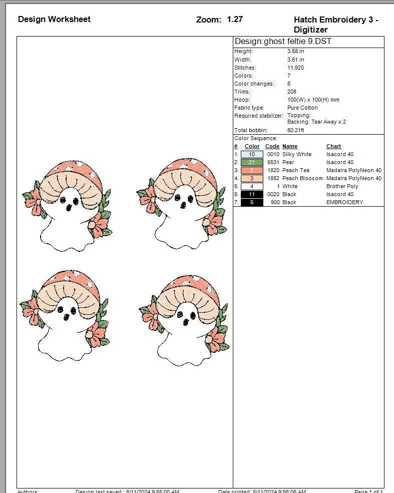 Ghost felties series 1 set