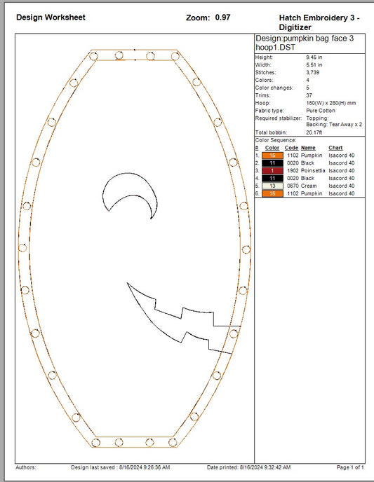 pumpkin purse face Panels 3