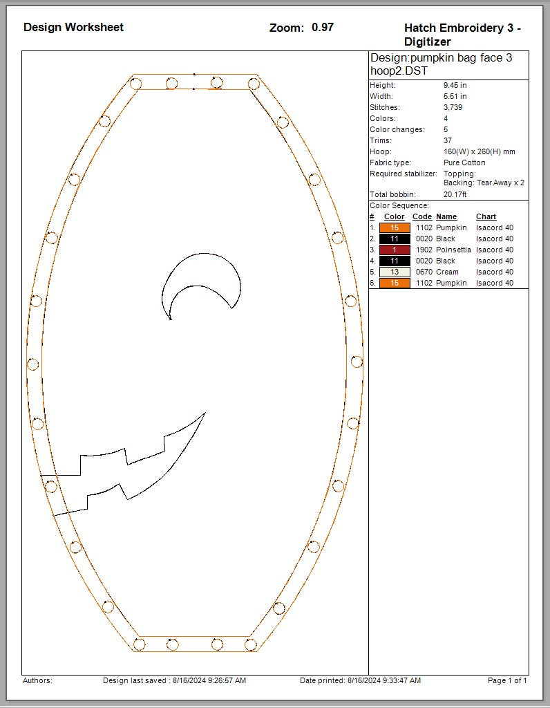 Pumpkin purse face panels all 5 designs