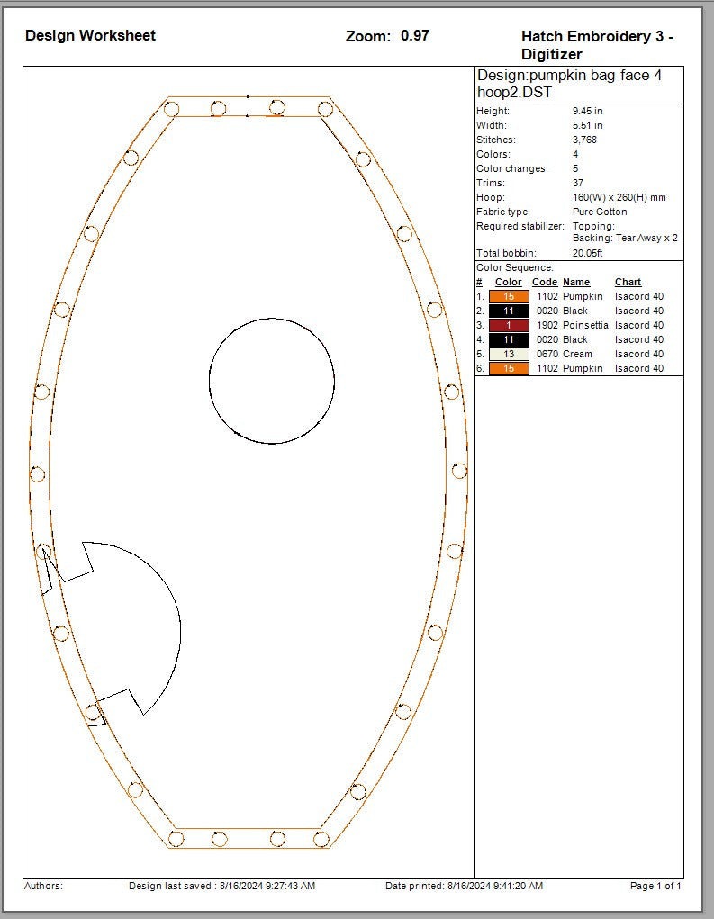 pumpkin purse face panels 4