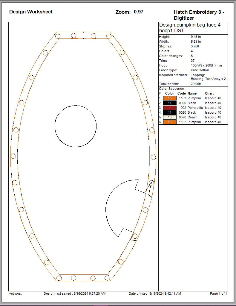 Pumpkin purse face panels all 5 designs