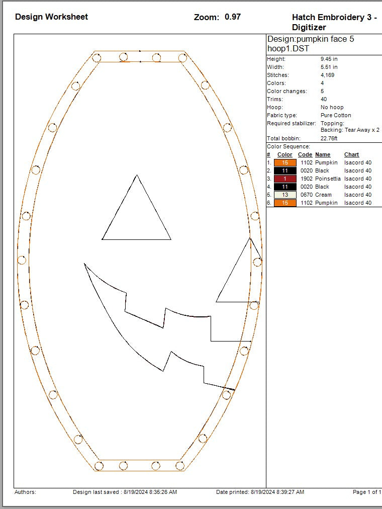 Pumpkin purse face panels all 5 designs