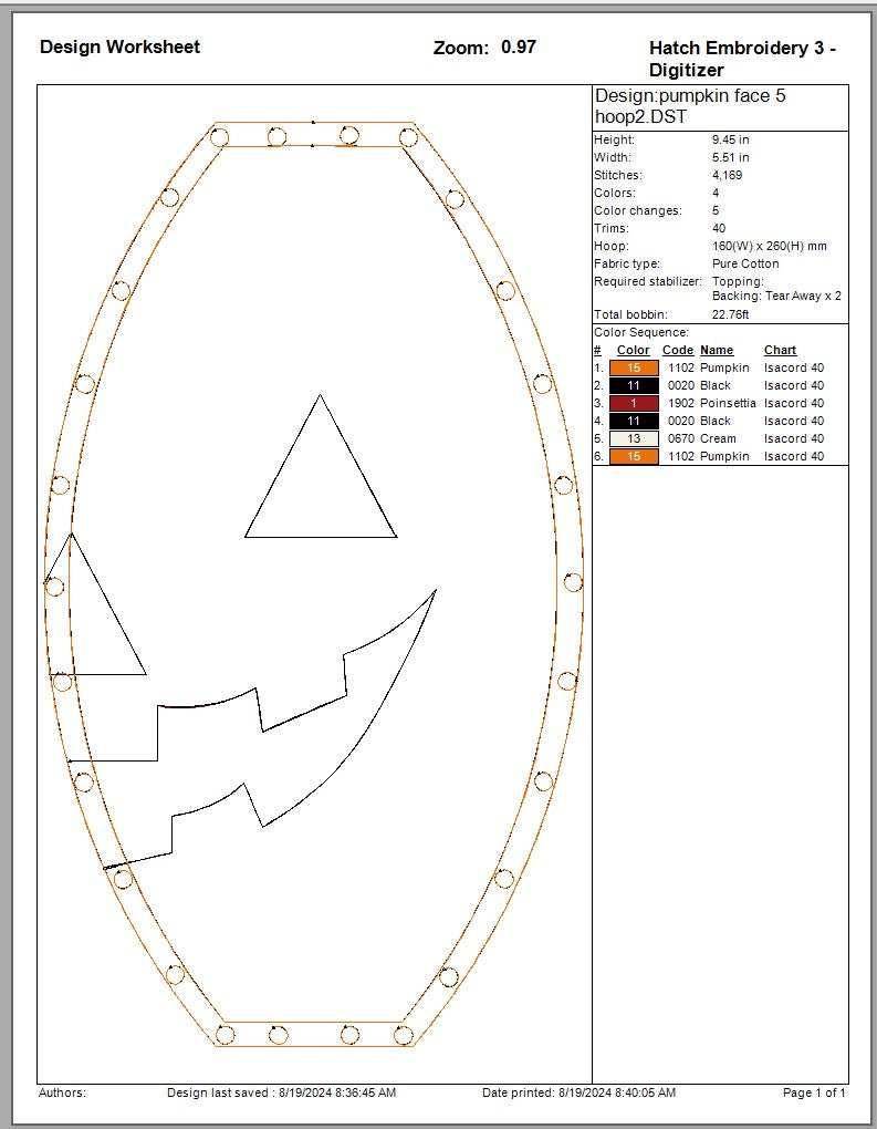 pumpkin purse face panels 5