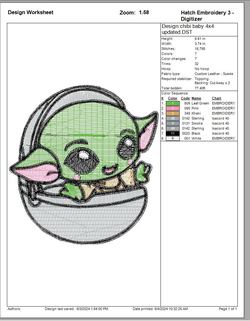 chibi baby 4x4 design