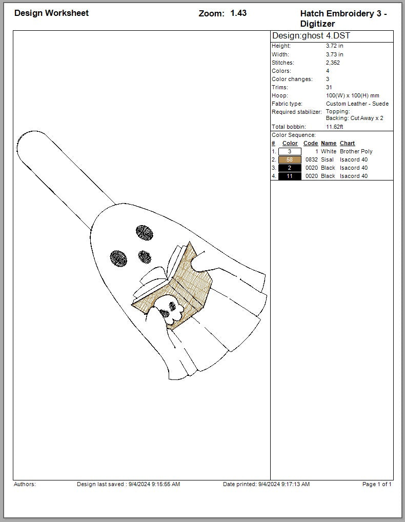 ghost 4 kc tab and eyelet